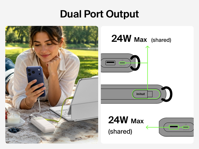 UltraCharge Power Bank 11K with Retractable Cable charging a phone outdoors, with a diagram showing 24W shared output when charging from two ports at once