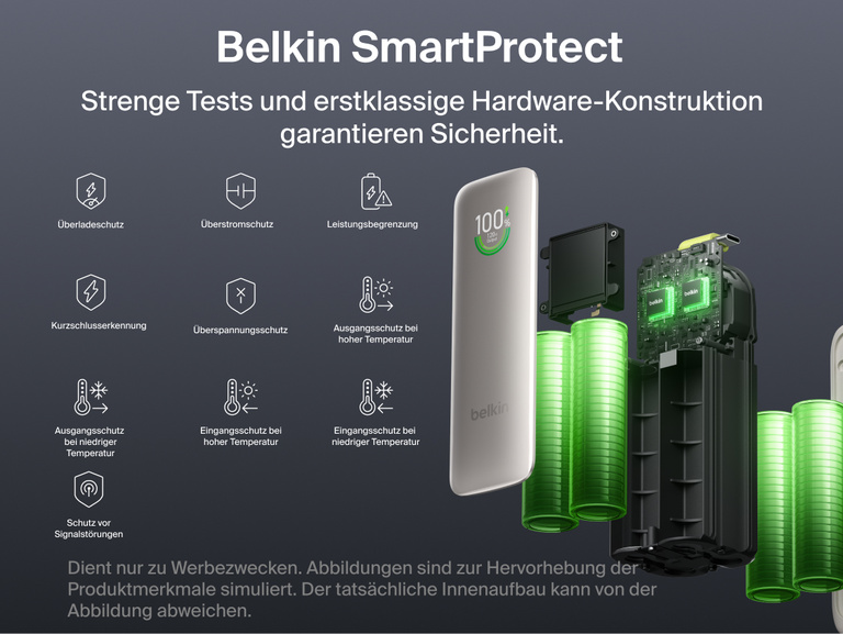 &zwnj;Die UltraCharge Powerbank 22K mit einziehbarem Kabel, zerlegt dargestellt, um die internen Batteriezellen und die Platine sichtbar zu machen. Veranschaulicht die SmartProtect-Sicherheitsfunktionen von Belkin, einschlie&szlig;lich Schutz vor &Uuml;berladung, &Uuml;berstrom, &Uuml;berlastung, Kurzschluss, &Uuml;berspannung und &Uuml;berhitzung