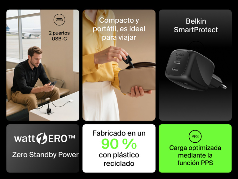 Se muestran las características del cargador de pared doble USB-C GaN de 50 W Belkin BoostCharge Pro, como los 2 puertos USB-C, la carga optimizada PPS, el sistema Belkin SmartProtect, su diseño compacto apto para viajar y el 90 % de plástico reciclado utilizado en su fabricación.