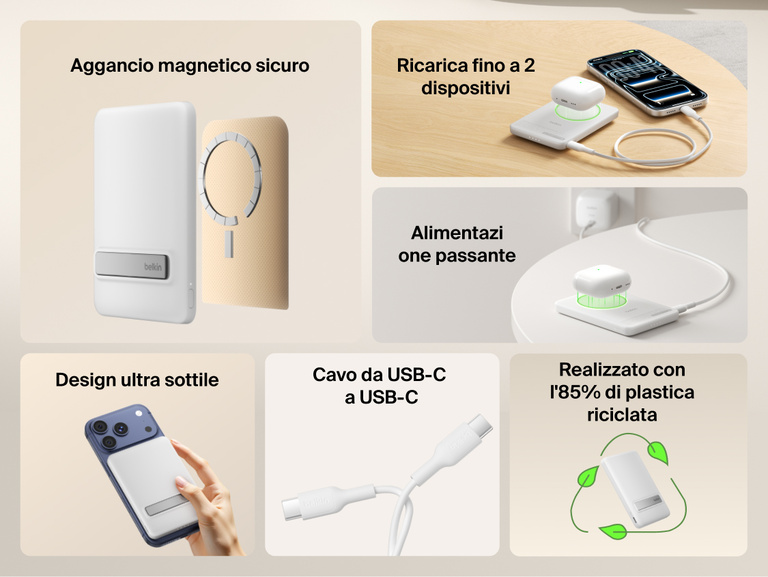 Belkin BoostCharge Slim Magnetic Power Bank 5K with Qi2 shown highlighting secure magnetic attachment, ultra-slim design, dual-device charging, USB-C connectivity, pass-through charging, and sustainability features.