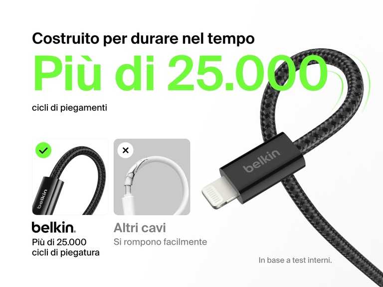 Immagine con le caratteristiche principali del cavo USB-A con connettore Lightning Belkin BoostCharge: resistenza a più di 25.000 piegamenti, design intrecciato durevole, e durata che supera quella dei cavi standard.