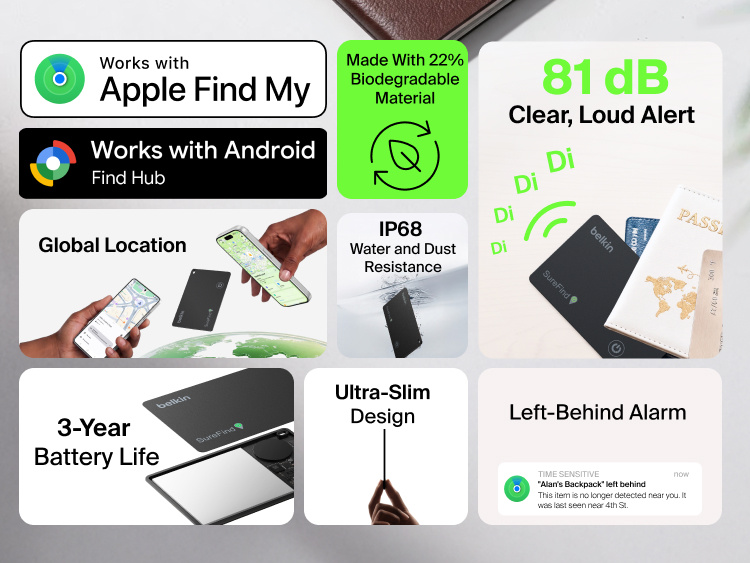 Belkin SureFind Card feature overview highlights Apple Find My and Android Find Hub compatibility, global location tracking, 81dB alert, 3-year battery life, IP68 resistance and ultra-slim design.