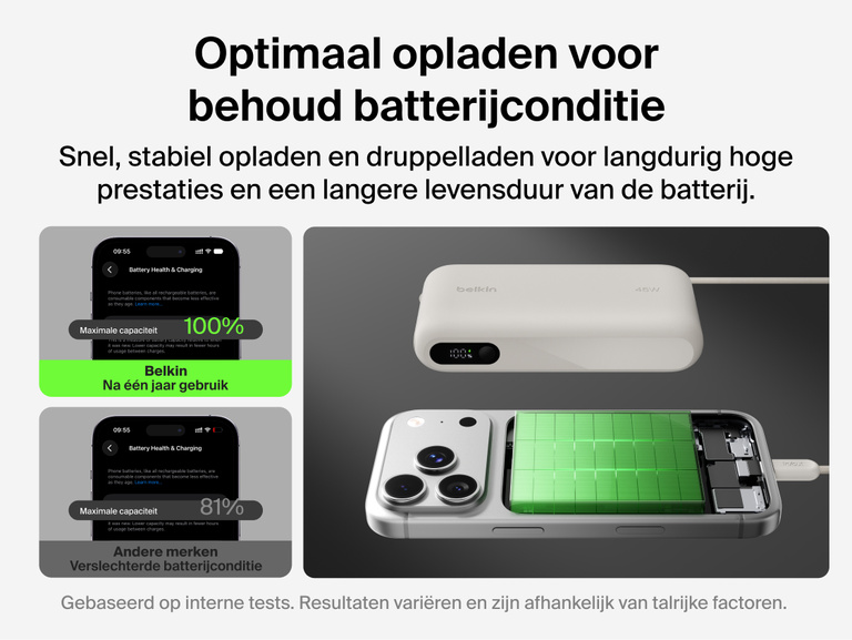 Belkin UltraCharge 20K 45W power bank with integrated cable designed for optimized charging that supports battery health and long-term device performance