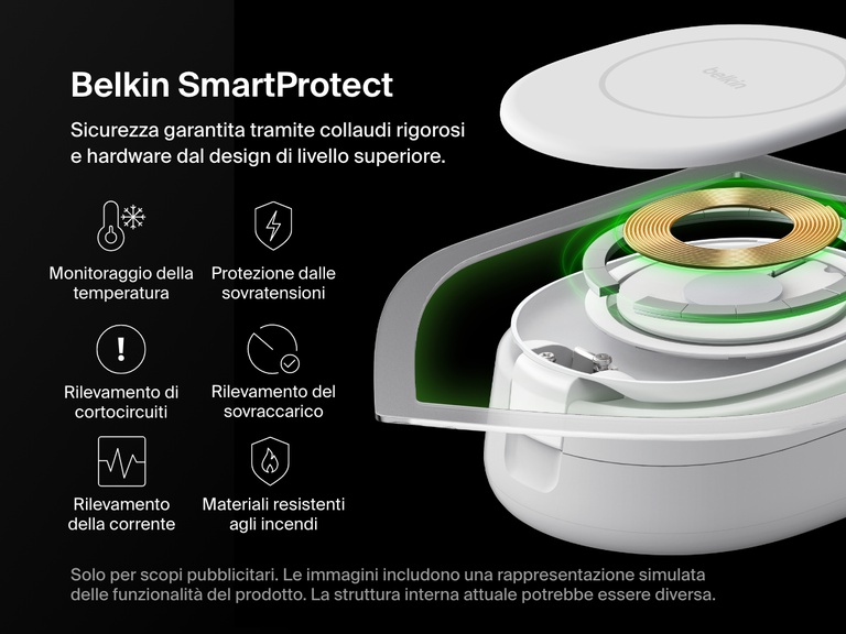 Belkin BoostCharge 2-in-1 Convertible Magnetic Charging Stand with Qi2 15W features SmartProtect safety with temperature monitoring, over-voltage protection, and fire-resistant materials.