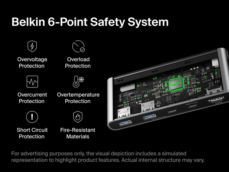 Belkin Connect 7-Port USB-C Hub with Dual USB-C Ports featuring a 6-point safety system for protection against overvoltage, overload, overcurrent, overheating, short circuit, and fire hazards.