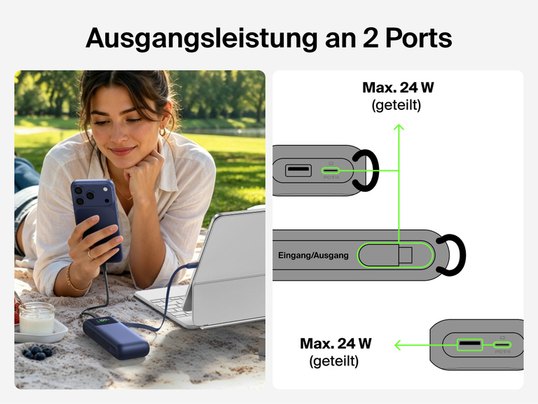 Die 11K-Powerbank mit einziehbarem Kabel l&auml;dt ein Smartphone im Freien, mit einer Darstellung der geteilten 24-W-Ausgangsleistung beim gleichzeitigen Laden &uuml;ber zwei Anschl&uuml;sse.