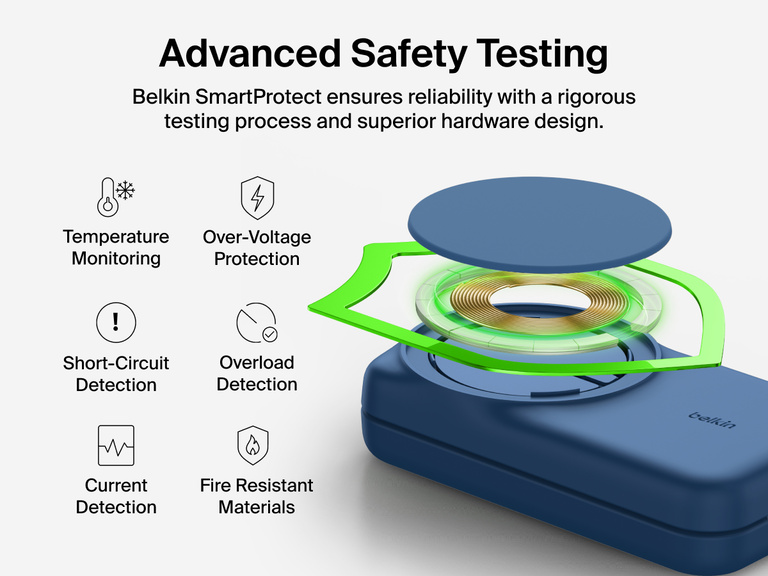 Belkin UltraCharge 3-in-1 Foldable Magnetic Charger with Qi2 25W includes Belkin SmartProtect for advanced safety with temperature monitoring, over-voltage protection, and fire-resistant materials.