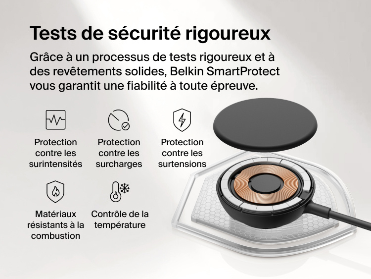 Image du chargeur magn&eacute;tique Qi2 25 W Belkin UltraCharge et de son int&eacute;rieur avec bobine et syst&egrave;me de s&eacute;curit&eacute; SmartProtect qui comprend la d&eacute;tection du courant, la protection contre les surcharges et les surintensit&eacute;s, les mat&eacute;riaux r&eacute;sistants &agrave; la combustion et le contr&ocirc;le de la temp&eacute;rature.