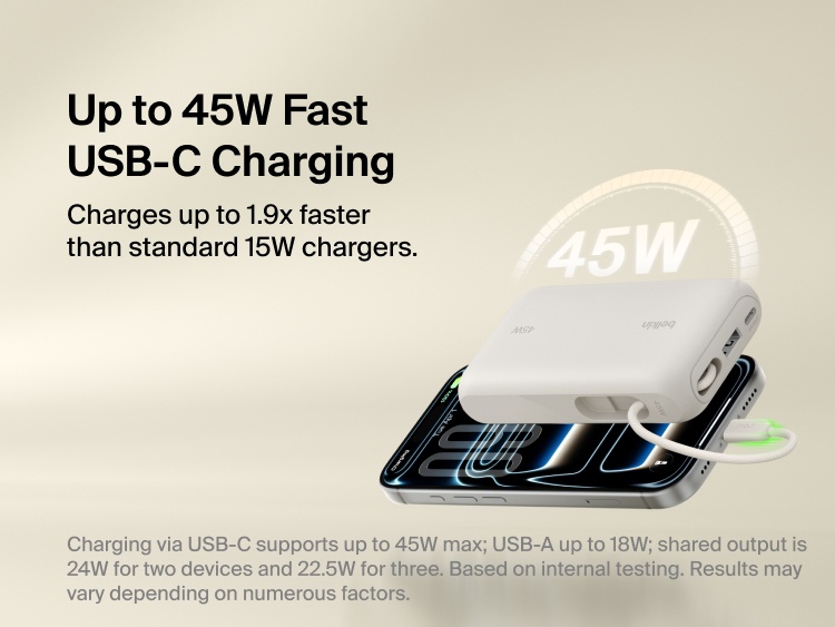 Belkin UltraCharge 10K power bank with integrated USB-C cable and digital display delivering up to 45W fast charging for smartphones and portable devices
