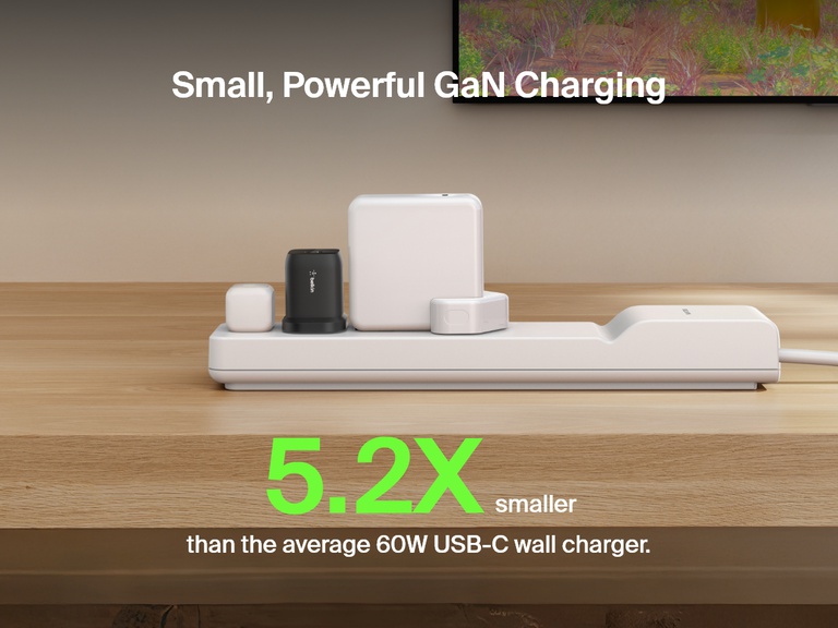 Belkin Gaming Dual USB-C Wall Charger 65W uses GaN technology for powerful charging in a compact size, shown as 5.2 times smaller than standard 60W USB-C wall chargers.