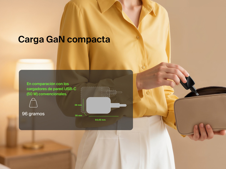 Cargador de pared doble USB-C GaN de 50 W Belkin BoostCharge Pro con un diseño compacto de 89 g, clavijas plegables y un tamaño más pequeño en comparación con el cargador convencional de 50 W, mostrando que cabe fácilmente en un bolso de viaje.