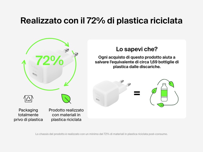 Vista esplosa della custodia da viaggio Belkin Gaming per Nintendo Switch 2, che mostra gli scomparti per le cartucce dei giochi, la tasca in tessuto a maglia e la protezione durevole con doppia cerniera.