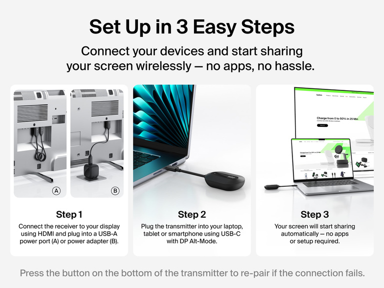 Belkin ConnectAir Wireless HDMI Display Adapter shown with a simple three-step setup connecting the receiver to a display, plugging the transmitter into a device, and instantly sharing the screen.