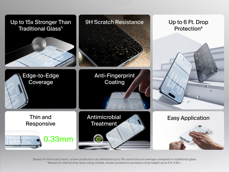 Belkin ScreenForce TemperedGlass Screen Protector 1-Pack with 9H scratch resistance, 6 ft. drop protection, anti-fingerprint coating, antimicrobial treatment, and ultra-thin 0.33mm edge-to-edge coverage.