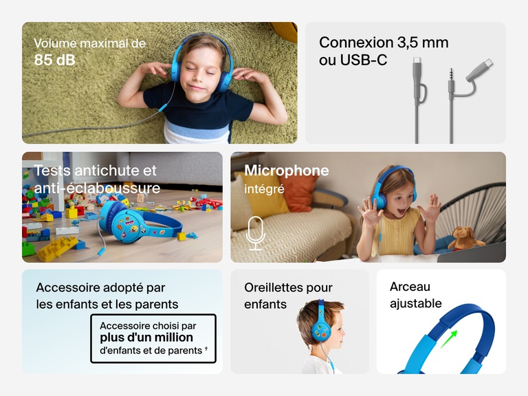 Collage of images highlighting key features of the Belkin Wired On-Ear Headphones for Kids, including an 85dB volume limit, USB-C and 3.5mm connection, built-in microphone, drop and spill resistance, plush kid-sized earcups, and adjustable headband.