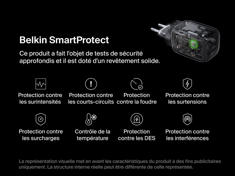 BoostCharge Pro 3-Port GaN Wall Charger 100W shown with simulated internal view, highlighting Belkin SmartProtect features like surge, over-voltage, and short-circuit protection for safe charging.