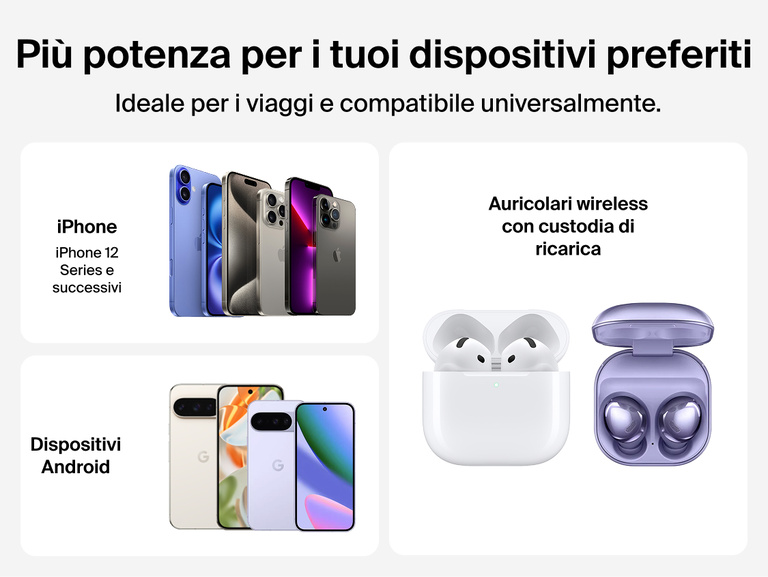 Belkin BoostCharge Slim Magnetic Power Bank 10K compatibility graphic showing support for iPhone 12 and later, Android smartphones, and wireless earbuds with charging cases