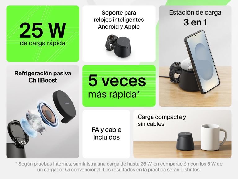 La estaci&oacute;n de carga modular con Qi2 de 25 W Belkin UltraCharge posee un dise&ntilde;o modular 3 en 1 e incluye funci&oacute;n de carga inal&aacute;mbrica r&aacute;pida de hasta 25 W, un soporte para cargador de reloj inteligente, tecnolog&iacute;a de enfriamiento pasivo. Ofrece al usuario una experiencia de carga compacta y sin cables para todos sus dispositivos de uso diario.