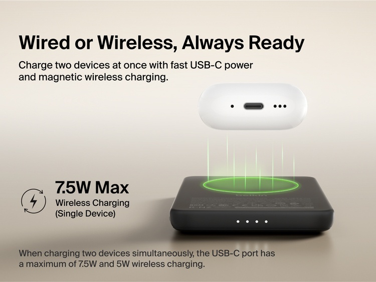 Belkin BoostCharge Slim Magnetic Power Bank 5K shown wirelessly charging earbuds, demonstrating 7.5W max magnetic wireless charging for single-device power.