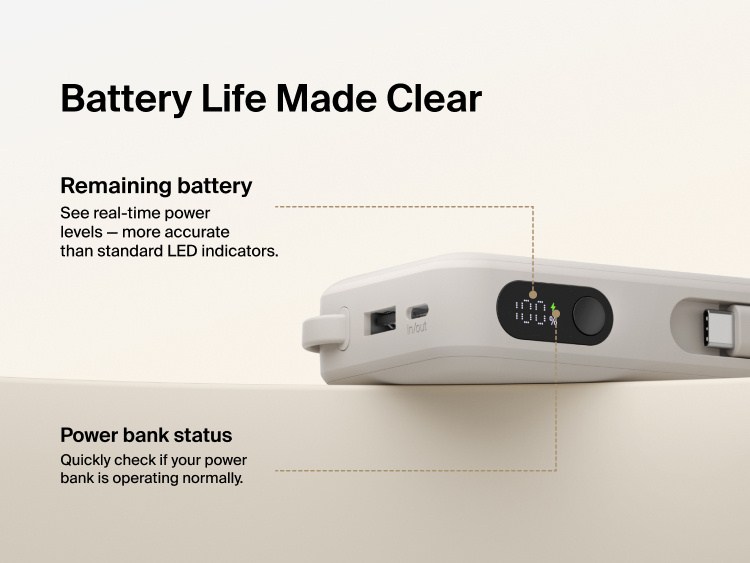 Belkin UltraCharge 10K power bank with integrated USB-C cable and digital display showing real-time battery percentage and charging status