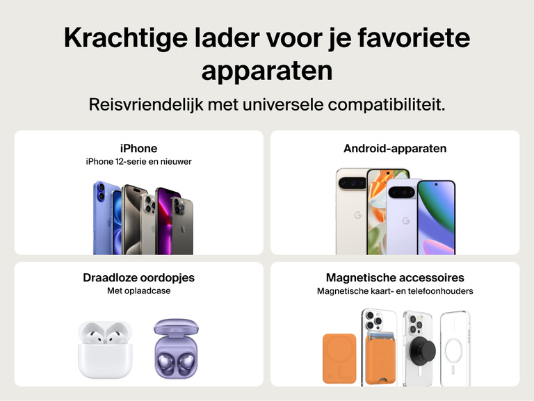 Belkin BoostCharge Slim Magnetic Power Bank 5K with Qi2 shown compatible with iPhone, AirPods, smartwatches, Android devices, and magnetic accessories for versatile travel-ready charging.