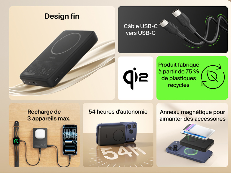 Slim Magnetic Power Bank 10K with Qi2 highlighting slim profile, magnetic ring alignment, USB-C cable, and multi-device charging capability