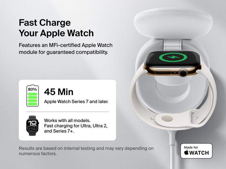 Belkin BoostCharge 3-in-1 Compact Magnetic Charging Stand shown fast charging an Apple Watch, highlighting its MFi-certified module, compatibility with all models, and 45-minute charge to 80% for Series 7 and later.