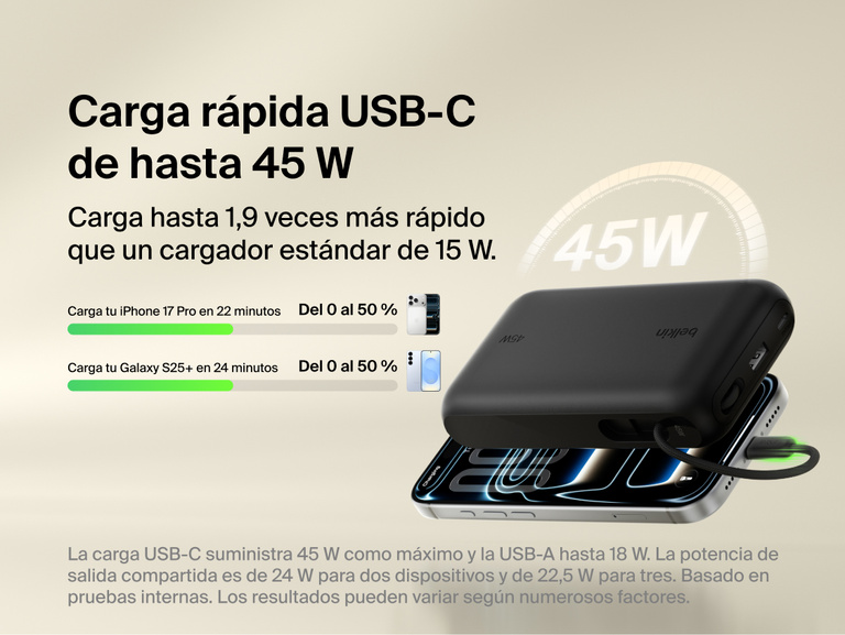 Belkin UltraCharge 20K 45W power bank with integrated USB-C cable delivering fast charging performance with digital display and multi-device compatibility