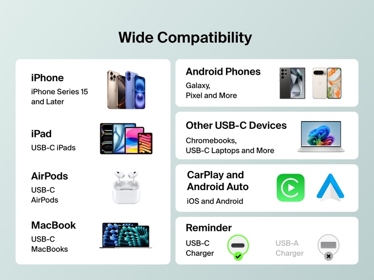 Belkin BoostCharge USB-C to USB-C Cable 240W offers wide compatibility with iPhone 15 series and later, USB-C iPads, MacBooks, Android devices, Chromebooks, AirPods, and supports CarPlay and Android Auto.