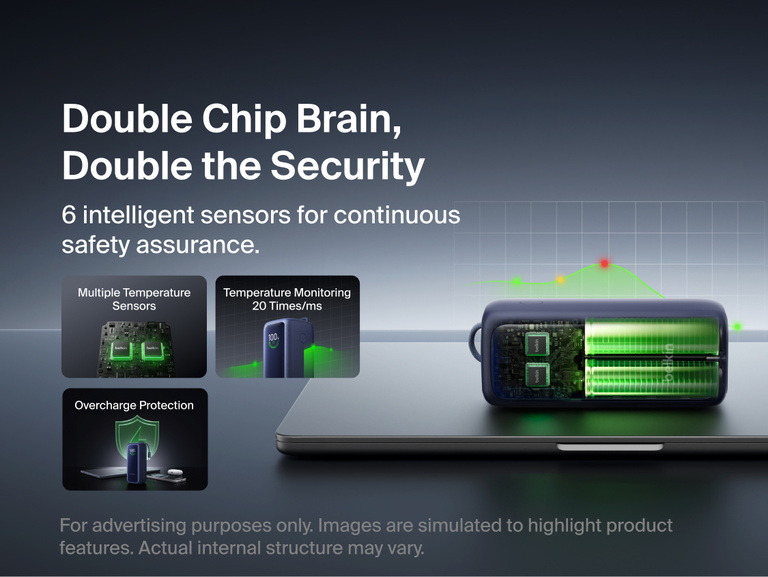 UltraCharge Power Bank 22K with Retractable Cable shown disassembled on a laptop to reveal its dual-chip internal design, illustrating temperature sensors, continuous temperature monitoring, and overcharge protection