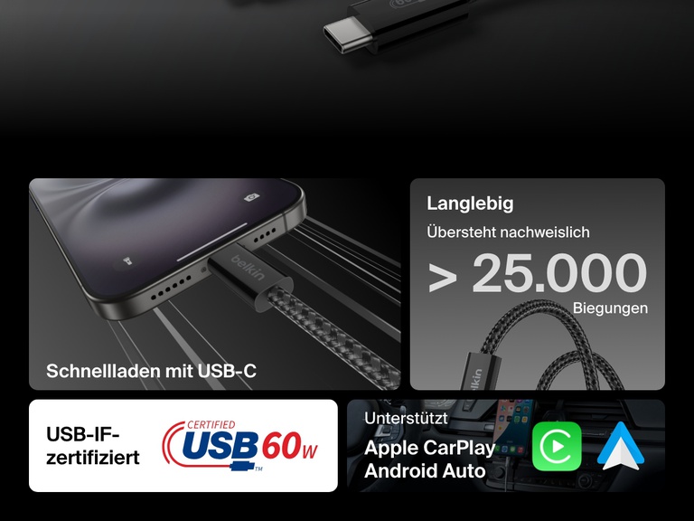 Infografik, in der das Belkin BoostCharge USB A auf USB C Kabel (60 W) gezeigt wird, das mehr als 25.000 Biegungen standhält, über eine USB-IF-Zertifizierung verfügt und sich zum Schnellladen sowie für Apple CarPlay und Android Auto eignet.