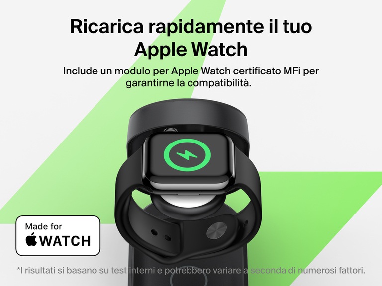 Il caricabatteria magnetico pieghevole 3 in 1 con Qi2 da 25 W Belkin UltraCharge ricarica rapidamente un Apple Watch Series 10 dallo 0 all'80% in 30 minuti utilizzando un modulo di ricarica certificato MFi.