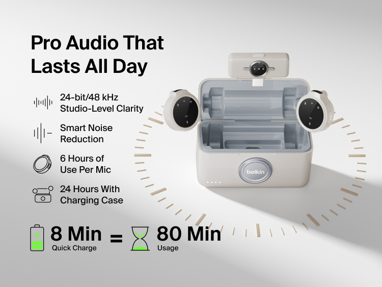 Image showing Belkin Stage Creator Kit wireless microphones and charging case featuring 24-bit/48 kHz studio-quality audio, smart noise reduction, 6-hour use per mic, and quick-charge capability.