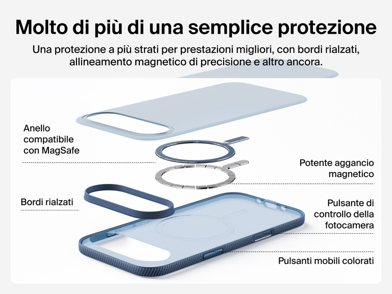 Belkin SheerForce Grip Series Case for iPhone 17 supports MagSafe and Qi2 wireless charging with strong magnetic alignment.