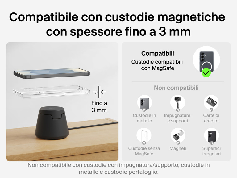 Immagine del dock di ricarica modulare con Qi2 25W Belkin UltraCharge che mette in evidenza la compatibilit&agrave; con le custodie magnetiche con spessore fino a 3 mm e l'allineamento ottimizzato per garantire una ricarica wireless affidabile senza interferenze dovute a metalli o custodie portafoglio.