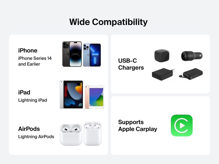 Belkin BoostCharge USB-C Cable with Lightning Connector offers wide compatibility with iPhone 14 and earlier, Lightning iPads, AirPods, USB-C chargers, and Apple CarPlay.