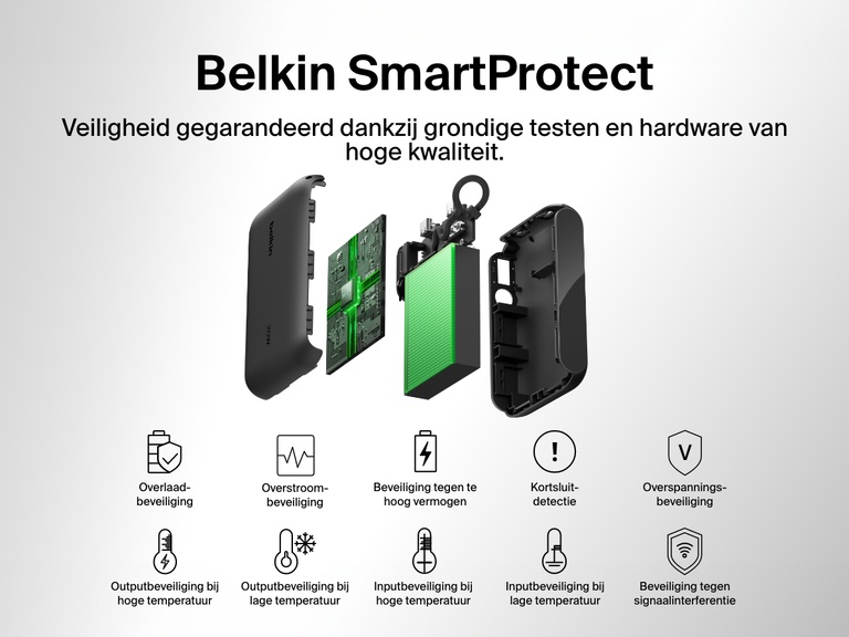 Explosieweergave van de Belkin BoostCharge 10.000mAh-powerbank met display en kenmerken van Belkin SmartProtect, waaronder beveiliging tegen overladen, overstroom, overspanning, oververhitting en signaalinterferentie voor veilig en betrouwbaar opladen.