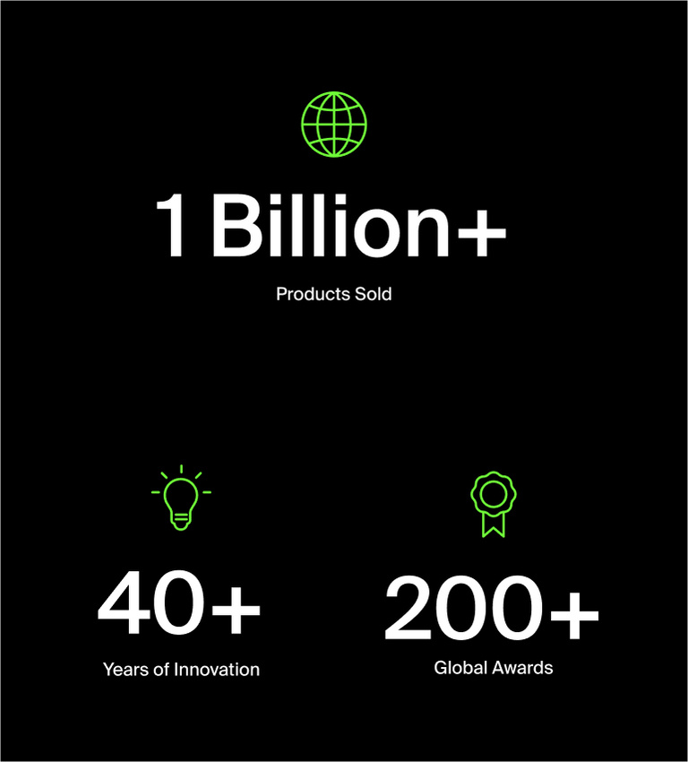 Graphic banner with black background showing three highlights: green light bulb icon with text '40+ Years of Innovation,' green globe icon with text '1Billion+ Products Sold,' and green award ribbon icon with text '200+ industry awards won since 2014.'