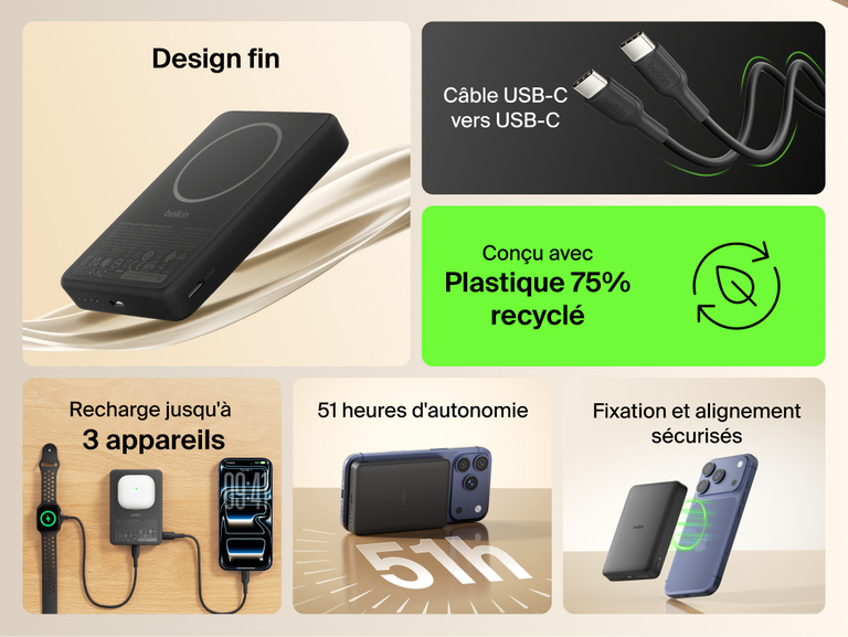 Belkin BoostCharge Slim Magnetic Power Bank 10K highlighting slim portable design, secure magnetic alignment, USB-C charging, 75% recycled materials, and ability to charge up to three devices