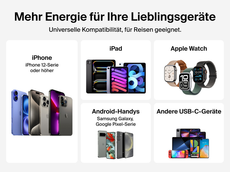 Die Belkin BoostCharge Pro Powerbank 10K mit Apple Watch Ladeger&auml;t bietet universelle Kompatibilit&auml;t mit iPhone, iPad, Android-Handys, Apple Watch und anderen USB-C-Ger&auml;ten.