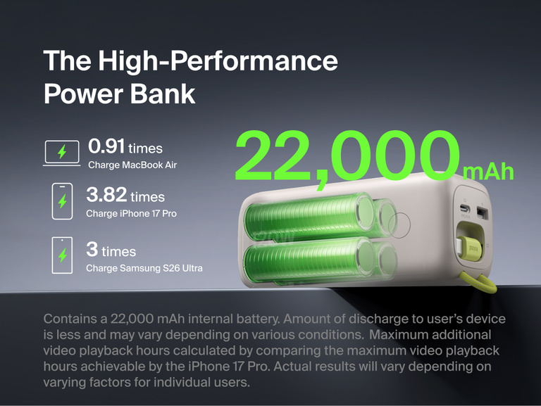 UltraCharge Power Bank 22K with Retractable Cable charging two laptops at once on a desk, illustrating 120W fast charging that charges a MacBook Air or iPhone from 0 to 50 percent in under 30 minutes