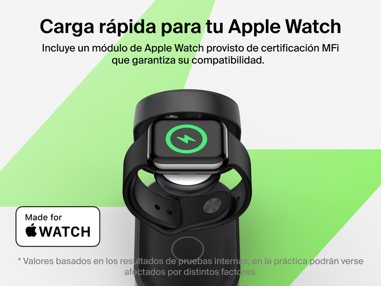 El cargador magnético plegable 3 en 1 con Qi2 25W Belkin UltraCharge recarga por carga rápida un Apple Watch Series 10, del 0 al 80 % en 30 minutos y usando un módulo de carga provisto de certificación MFi.