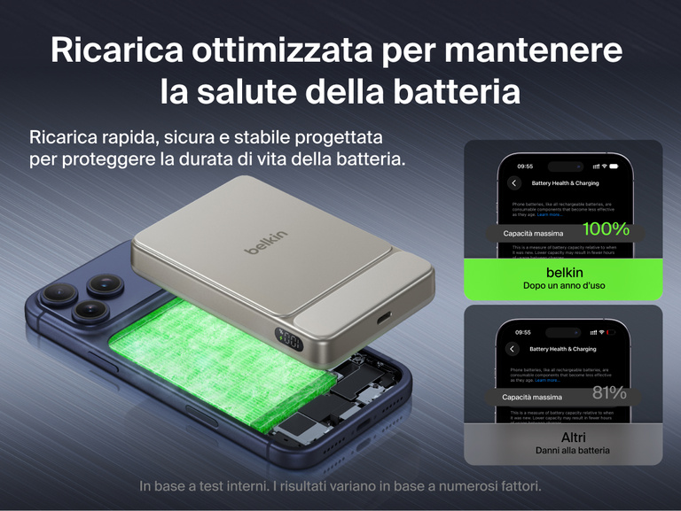 Belkin UltraCharge Slim Magnetic Power Bank 10K highlighting dual chip system, advanced temperature sensors, and real-time monitoring for enhanced charging safety and protection