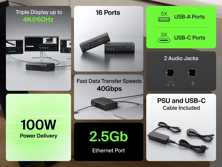 Feature overview of a USB-C docking station showing 16 ports, triple display support up to 4K@60Hz, 10Gbps data transfer speeds, 2.5Gb Ethernet, 100W power delivery, multiple USB-A and USB-C ports, audio jacks, and included power supply and cable.