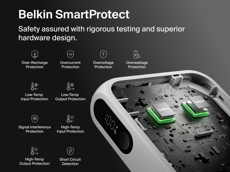 Belkin UltraCharge 20K 45W power bank with integrated cable featuring SmartProtect safety system with multi-layer protection for secure and reliable charging