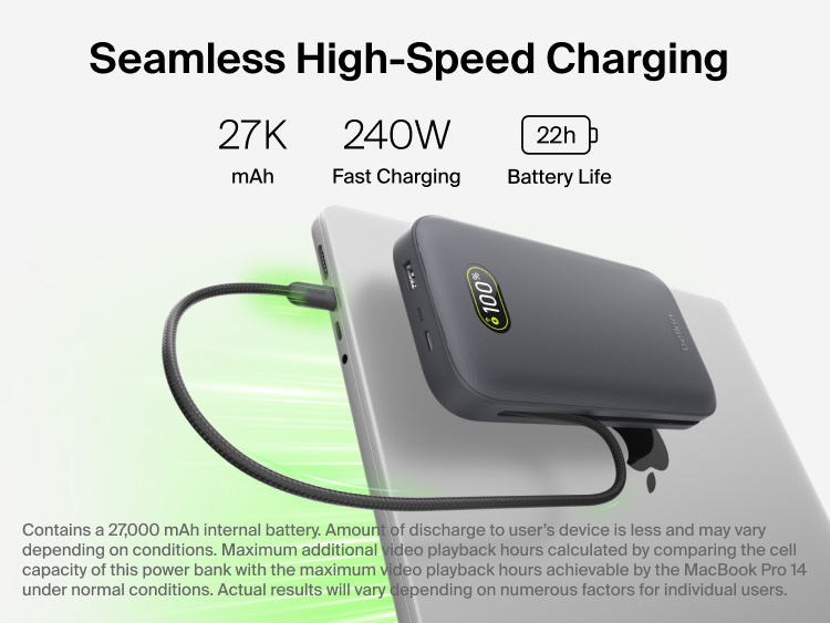 UltraCharge Pro Laptop Power Bank 27K delivering high-speed 240W charging via integrated USB-C cable while powering a laptop with digital battery display