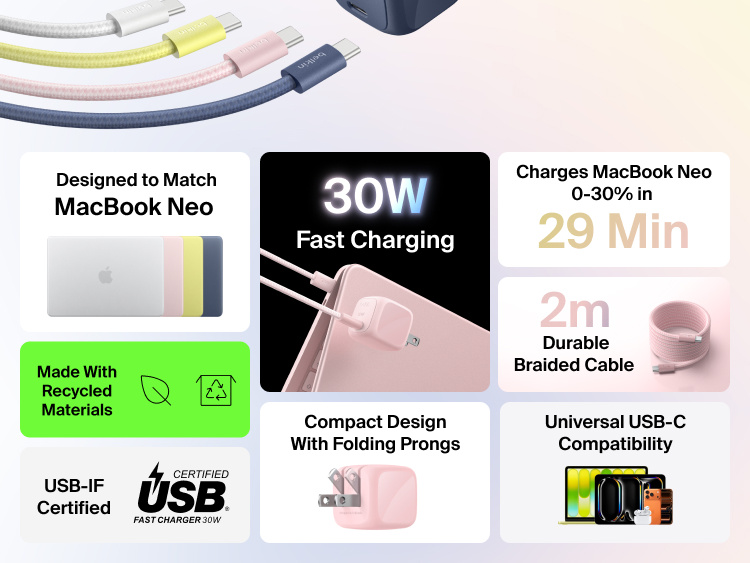 Belkin BoostCharge Compact USB-C Charger 30W and 2m braided USB-C cable featuring fast charging, folding prongs, GaN technology, recycled materials, and universal USB-C compatibility.