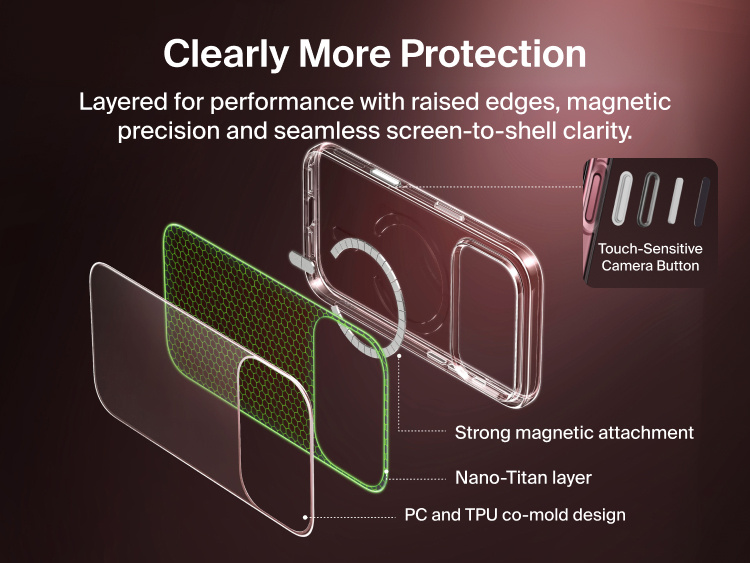 Exploded view of Belkin Clear Series Case for iPhone 18 Pro and Pro Max showing strong magnetic attachment, Nano-Titan layer, PC and TPU co-mold construction and touch-sensitive Camera Control button.