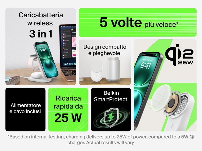 Panoramica delle caratteristiche del caricabatteria magnetico pieghevole 3 in 1 con Qi2 da 25 W Belkin UltraCharge: ricarica wireless rapida, design pieghevole e compatto, cavo e alimentatore inclusi e tecnologia Belkin SmartProtect.