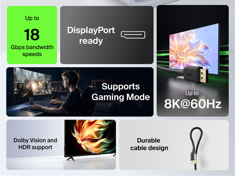 Connect DisplayPort 1.4 Cable connected to a laptop, with icons highlighting gaming mode support, 18Gbps bandwidth speeds, DisplayPort readiness, 8K at 60Hz resolution, Dolby Vision and HDR support, and durable cable design